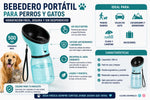 Bebedero Portátil para Mascotas